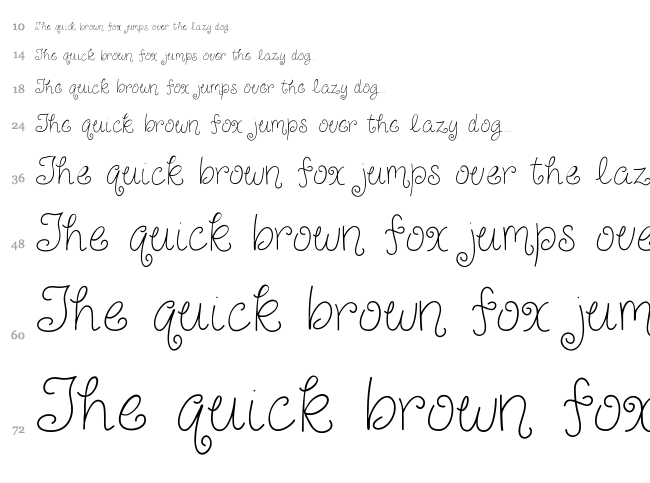 Just For Giggles font waterfall